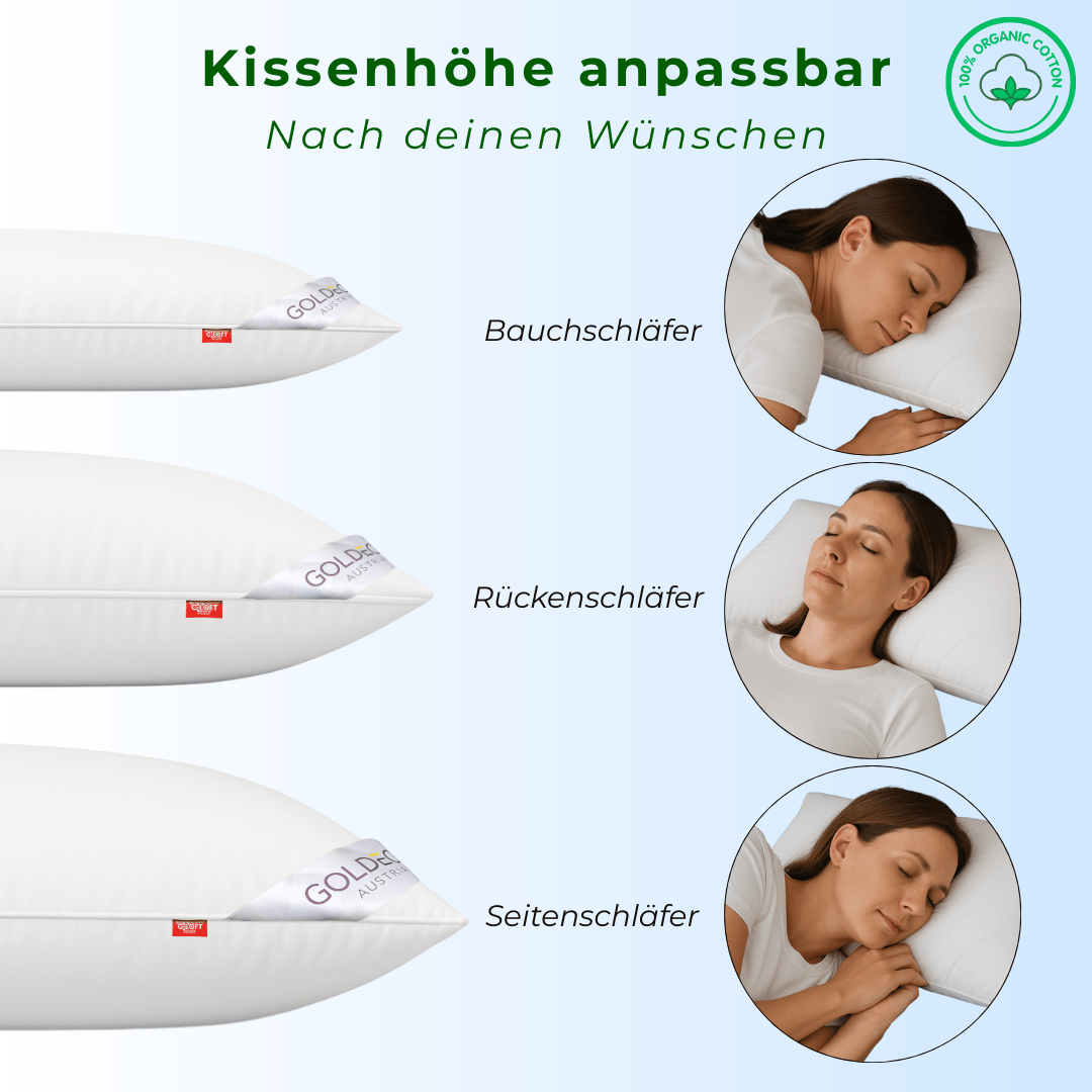 Hanf Aktiv Kopfkissen 2-in-1
