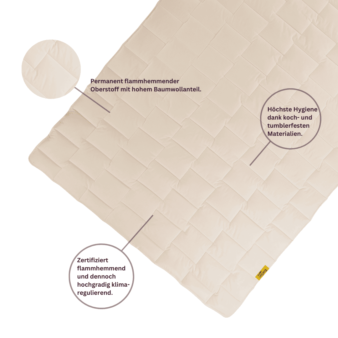 Sommerdecke ECO San FR