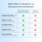 Sommerdecke ECO Vital Natural Deluxe
